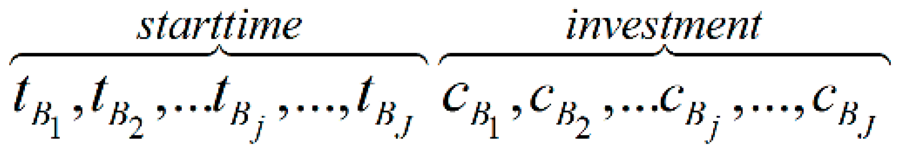 Applsci 08 00214 g006