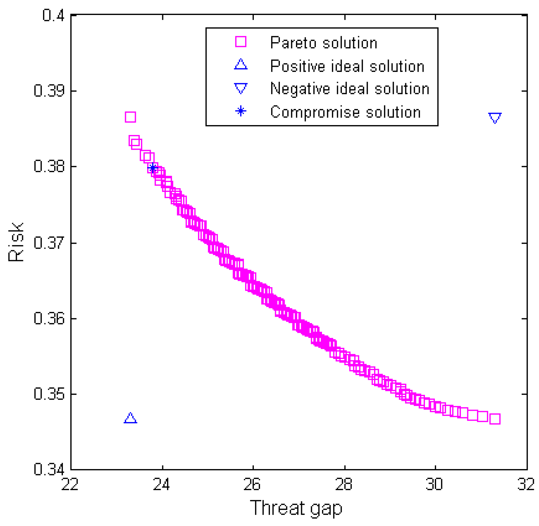 Applsci 08 00214 g010