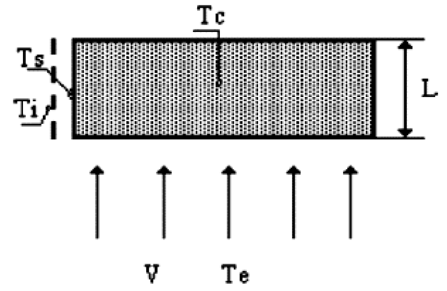 Applsci 08 00215 g003 Applsci 08 00215 g003