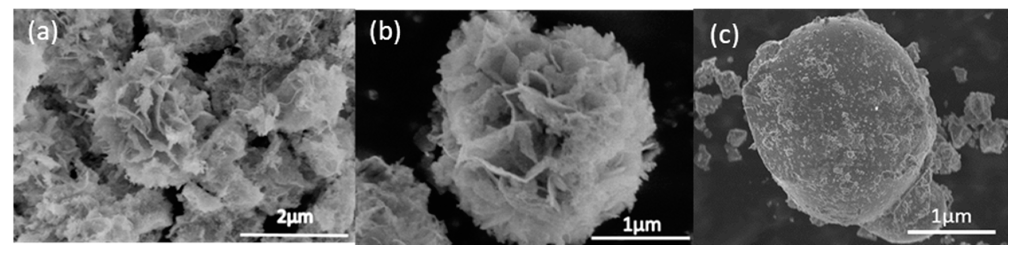 Applsci 08 00216 g003