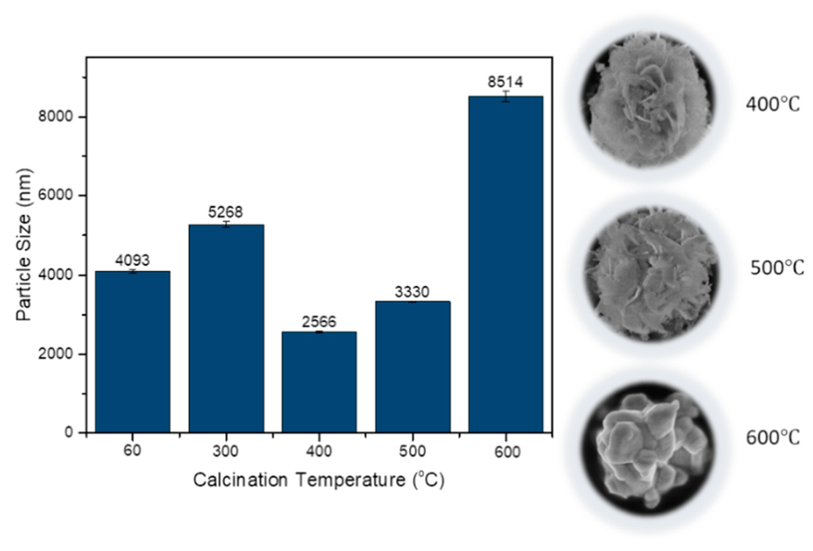 Applsci 08 00216 g006