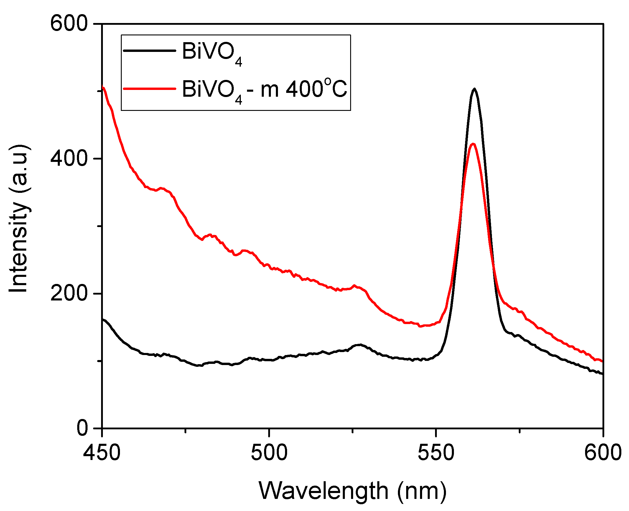 Applsci 08 00216 g008