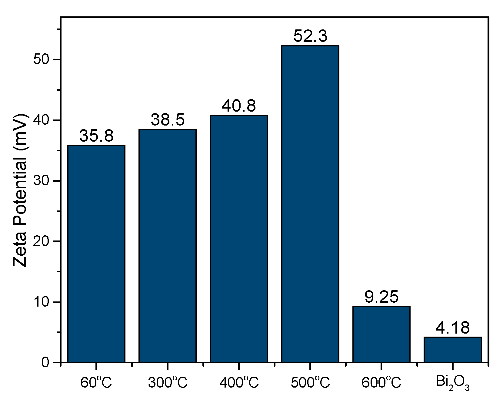Applsci 08 00216 g011