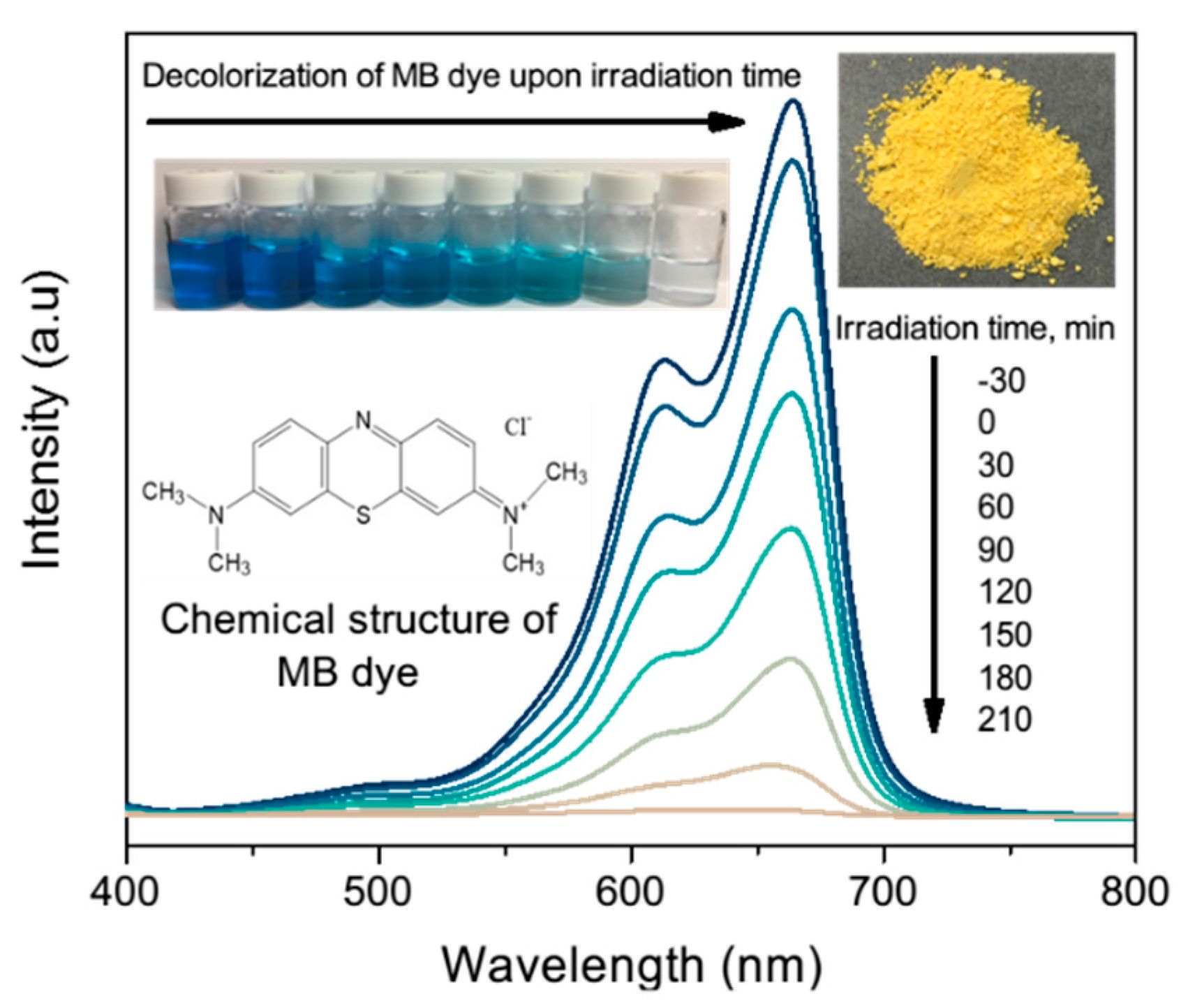 Applsci 08 00216 g012