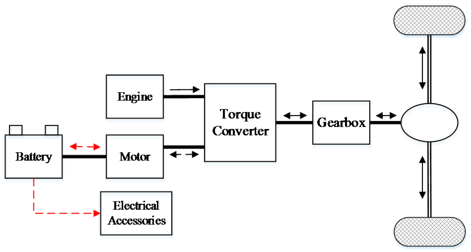 Applsci 08 00218 g001