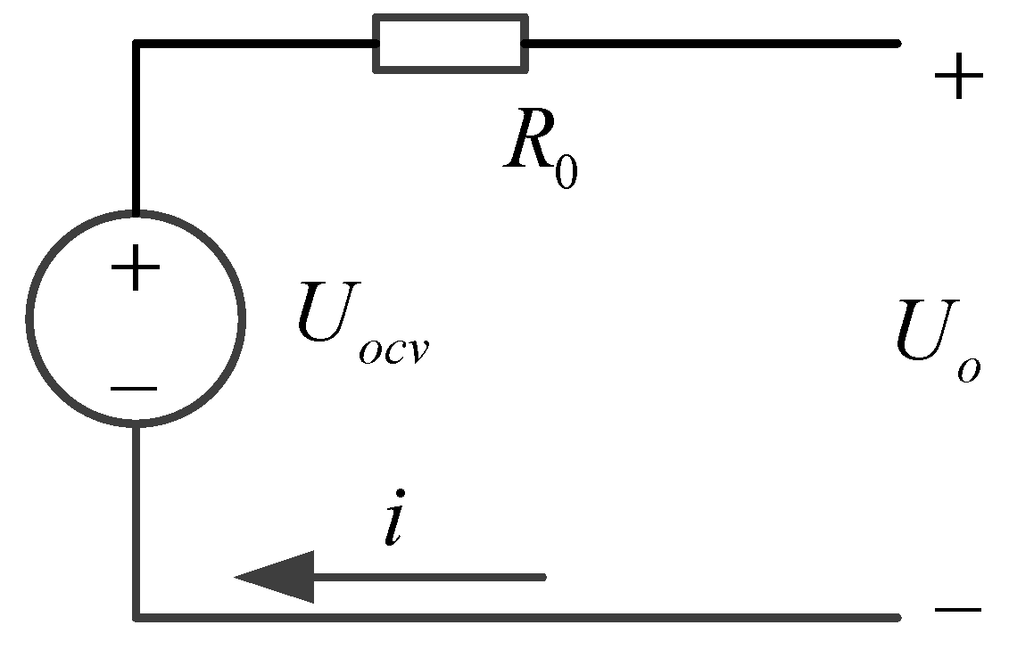 Applsci 08 00218 g004