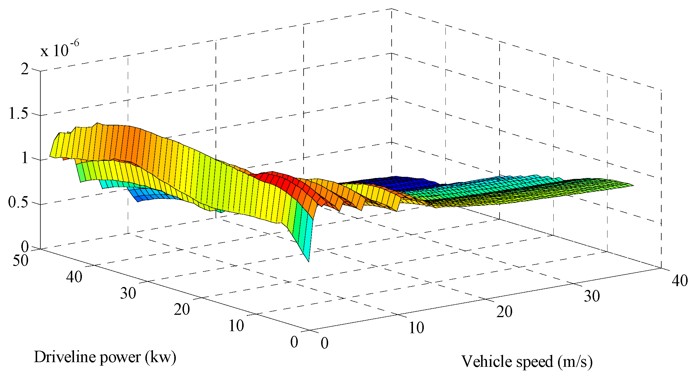Applsci 08 00218 g006