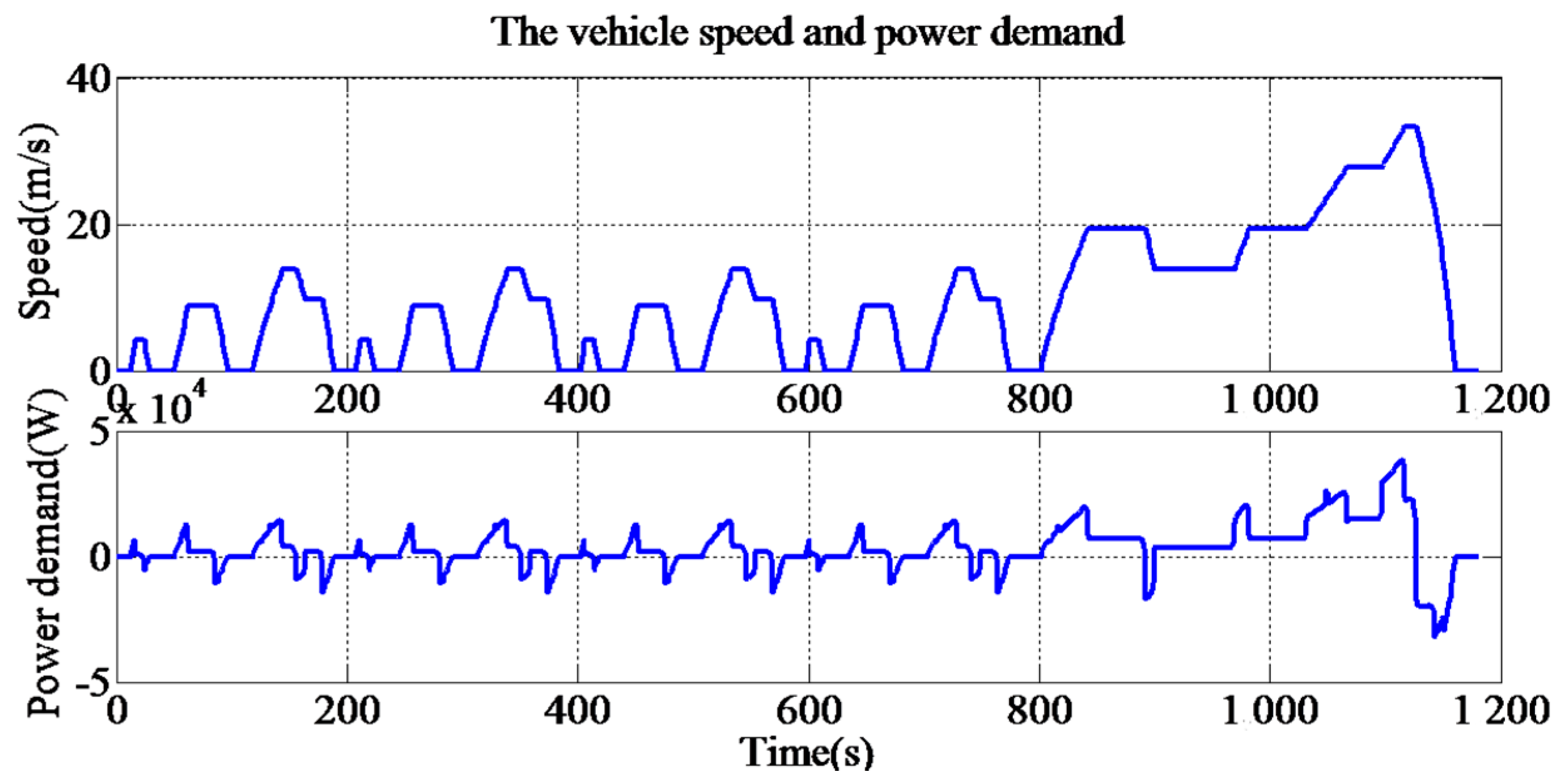 Applsci 08 00218 g009