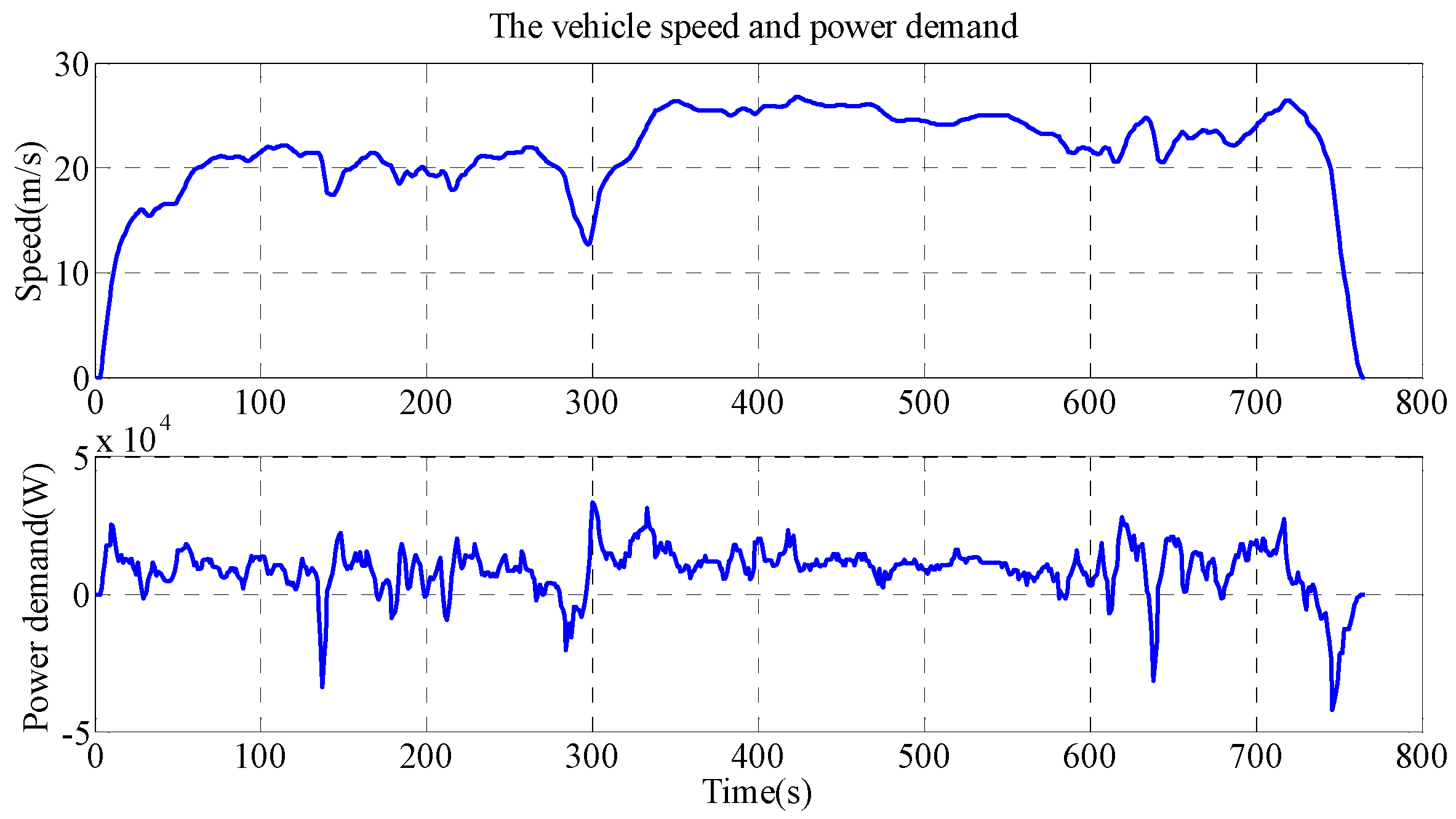 Applsci 08 00218 g010