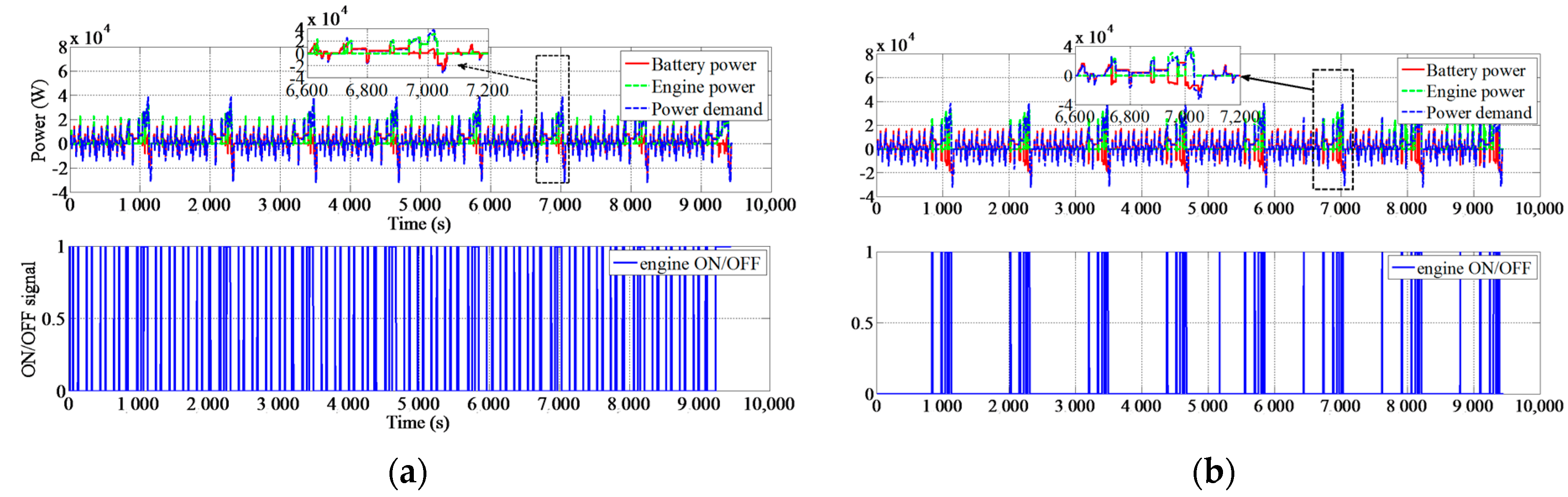 Applsci 08 00218 g011