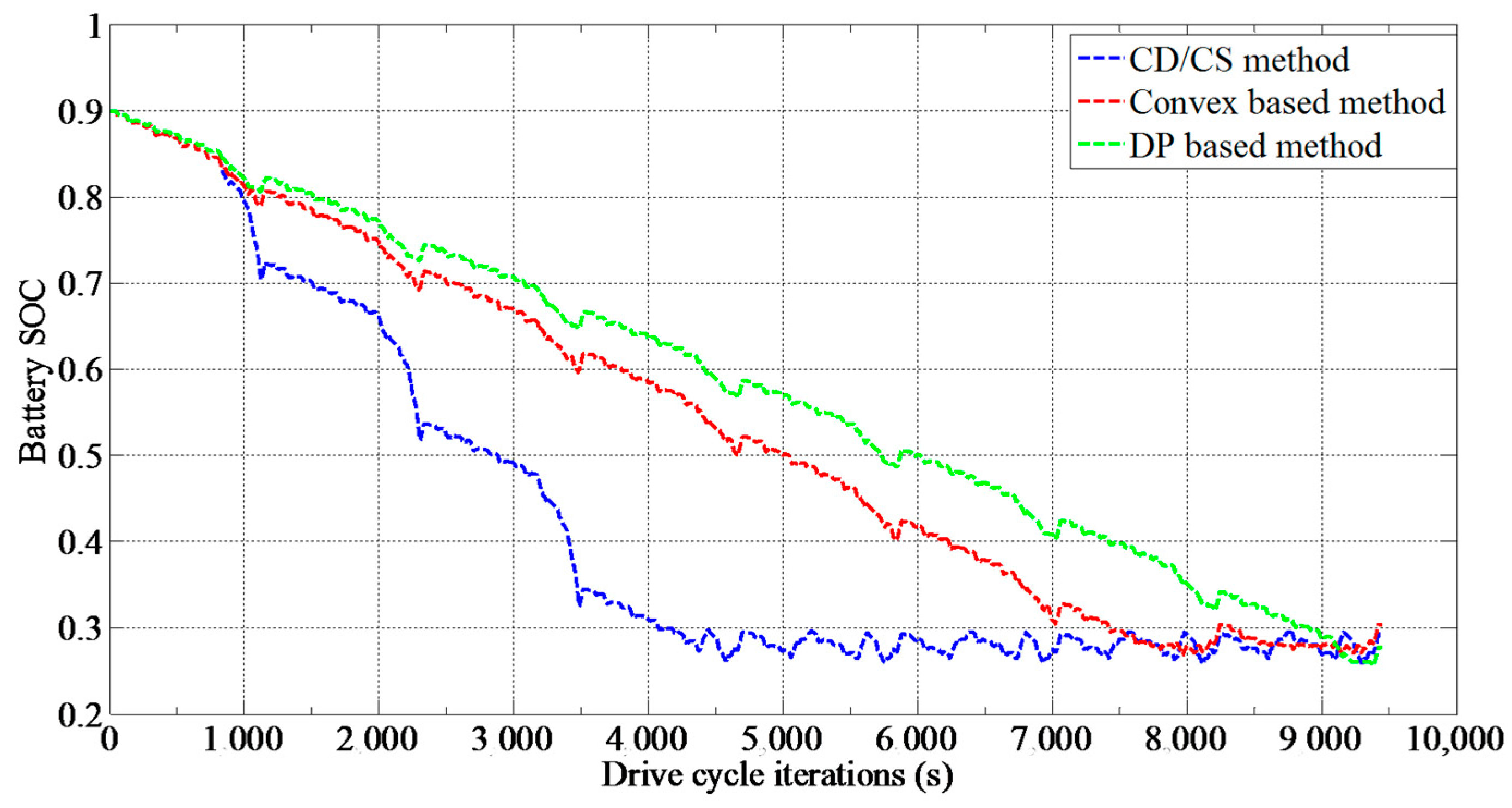 Applsci 08 00218 g012