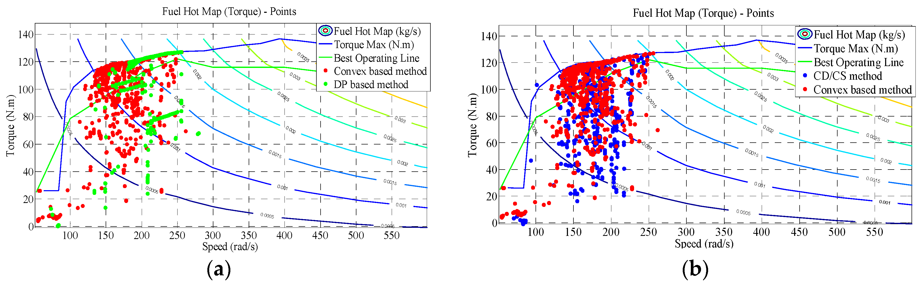 Applsci 08 00218 g013