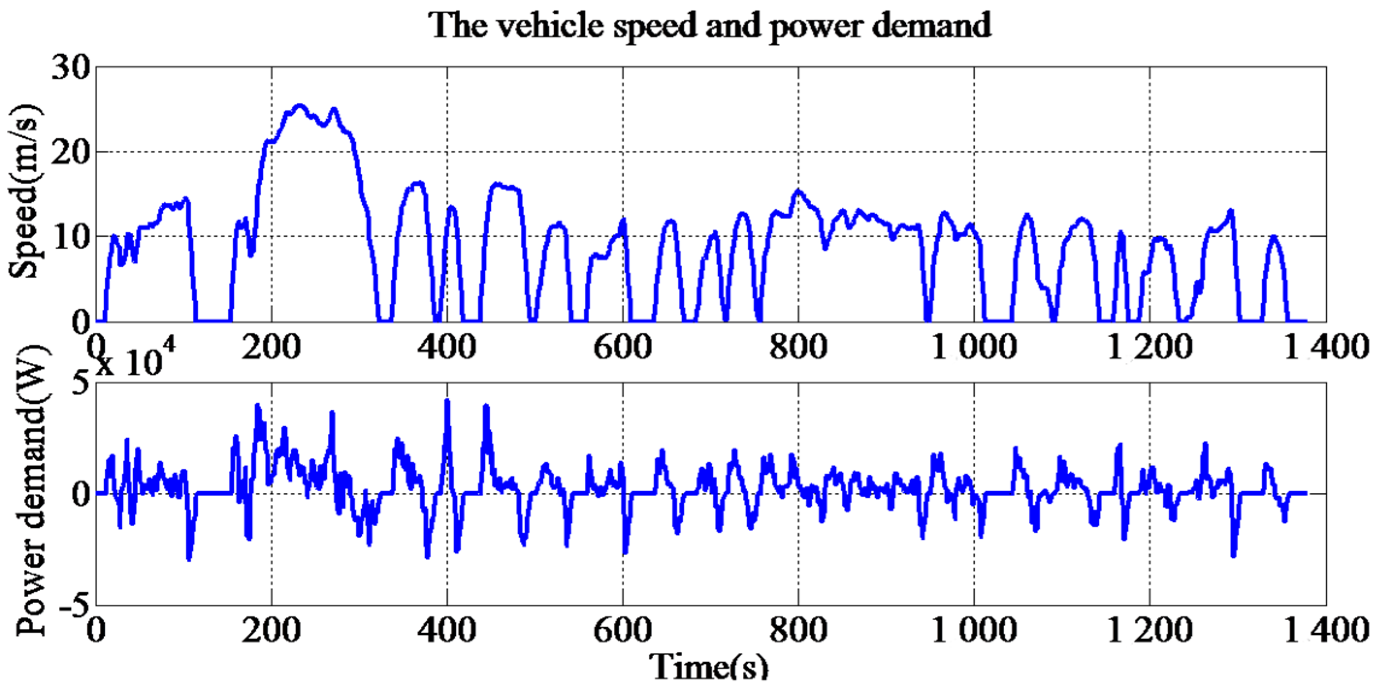 Applsci 08 00218 g014