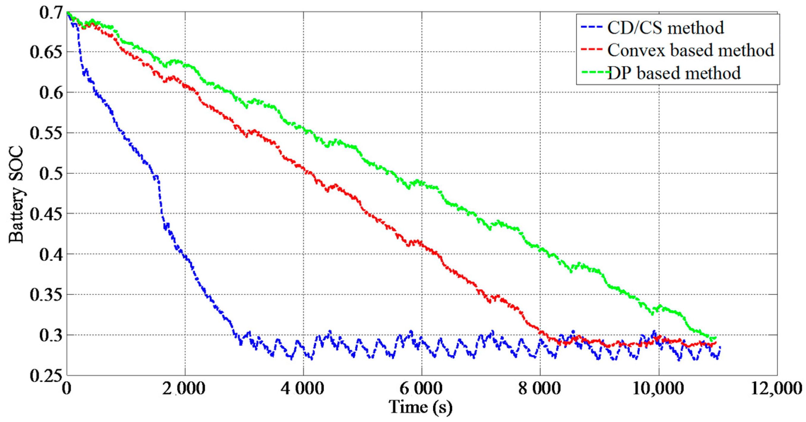 Applsci 08 00218 g015