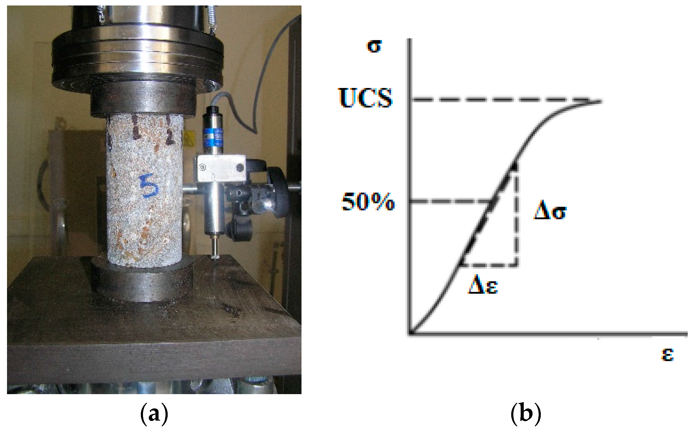 Applsci 08 00220 g005