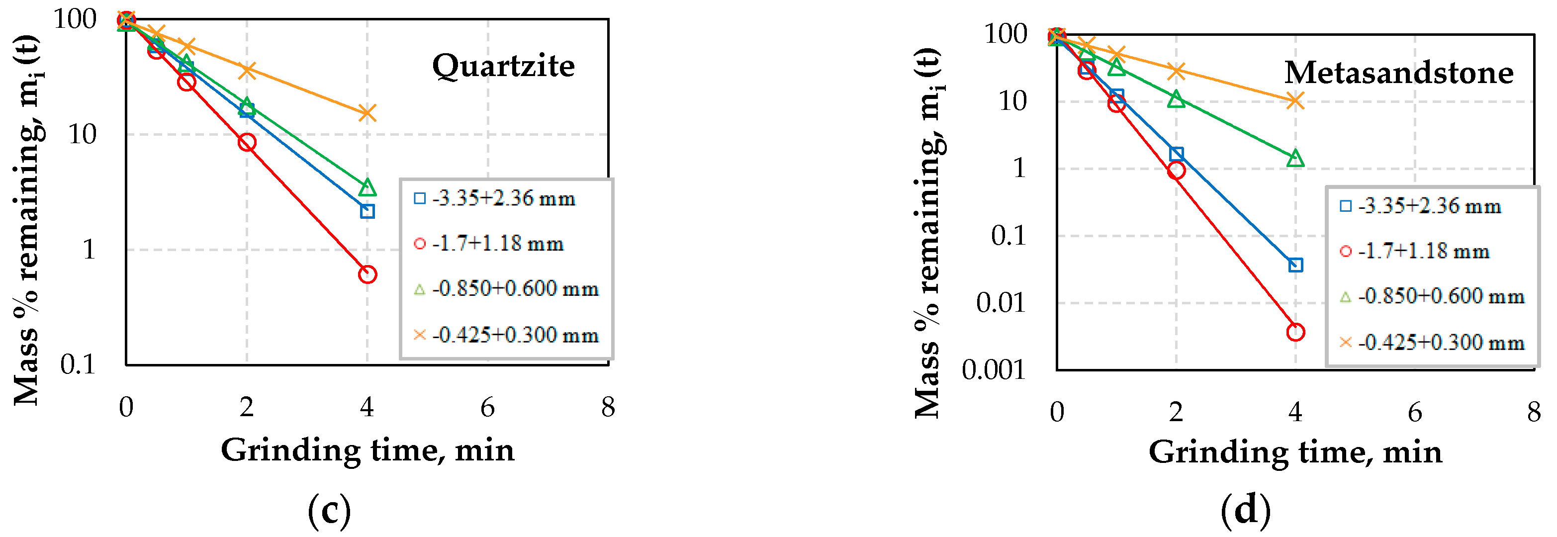 Applsci 08 00220 g008b