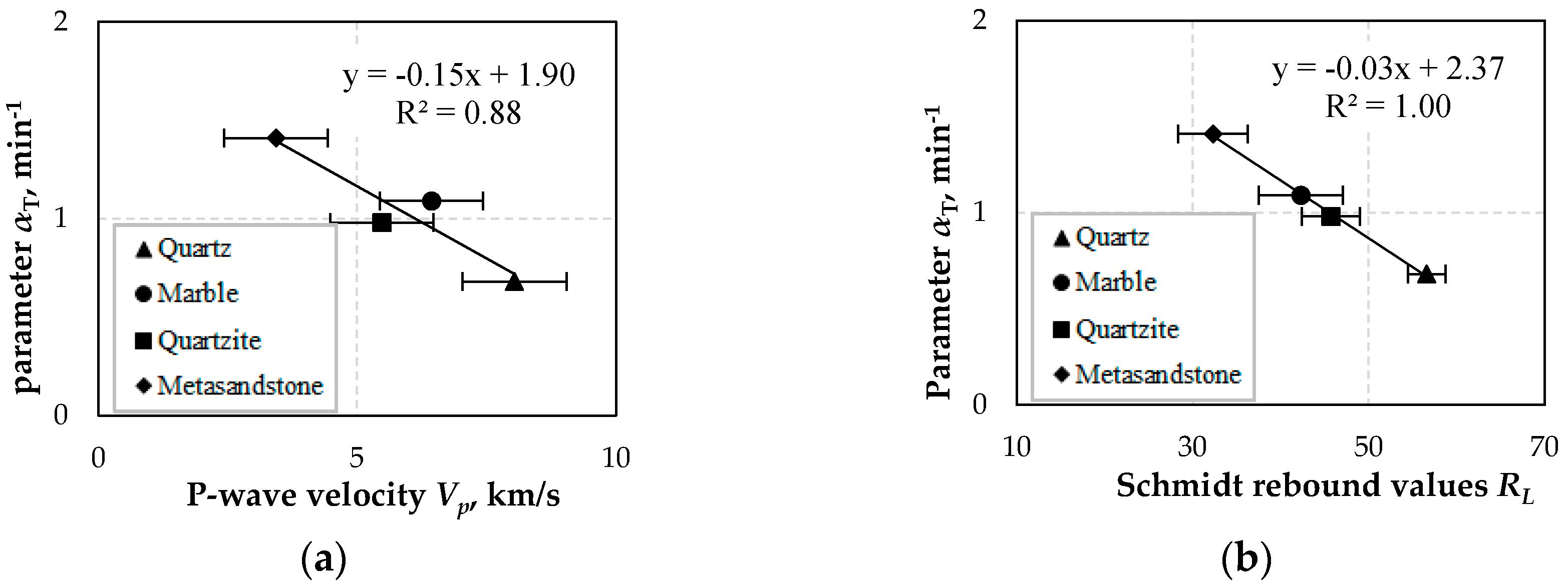 Applsci 08 00220 g011a