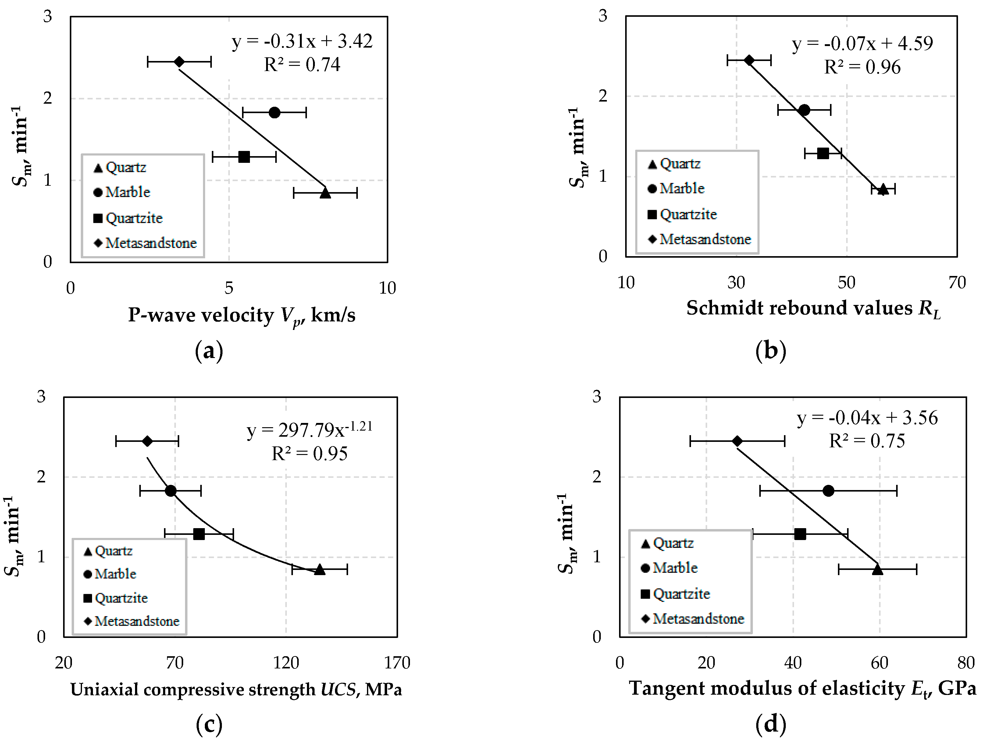 Applsci 08 00220 g013