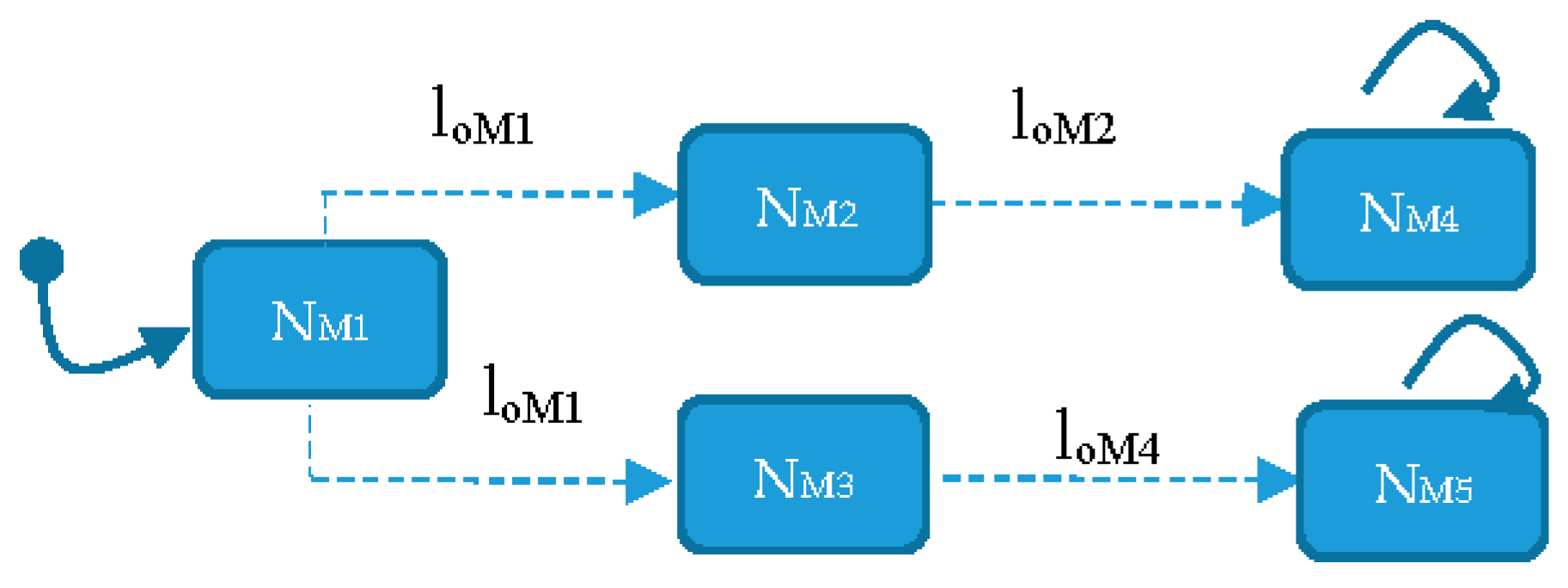 Applsci 08 00221 g004