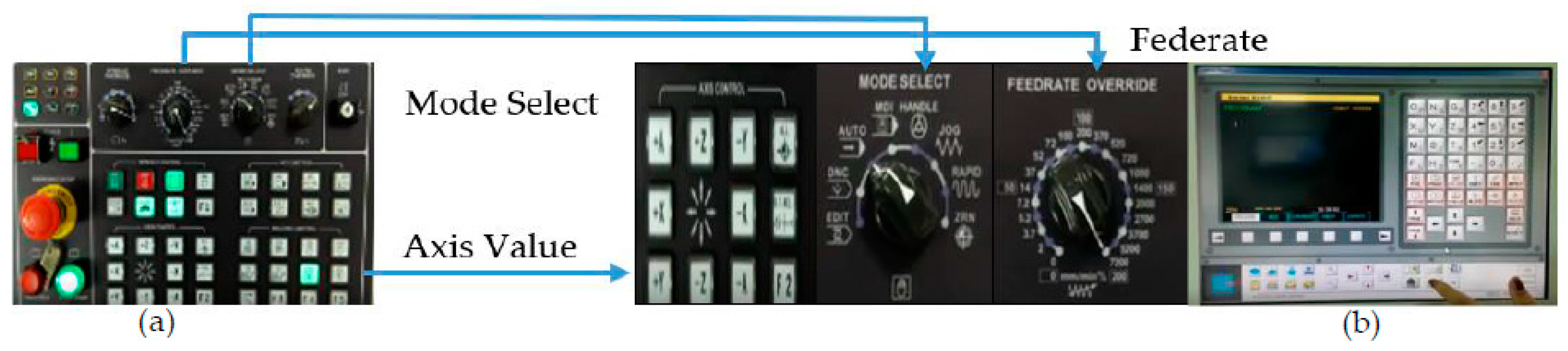 Applsci 08 00221 g007