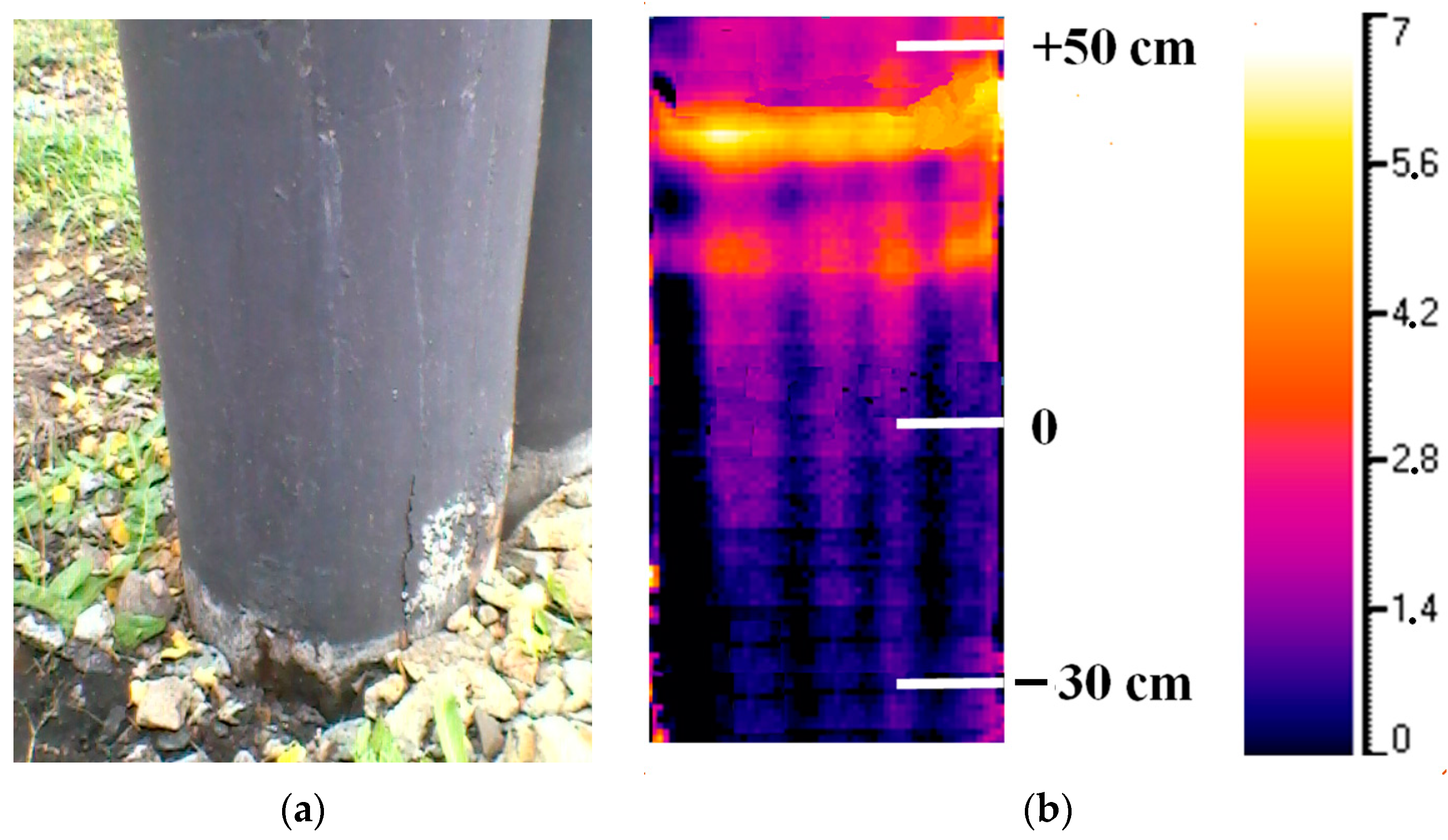 Applsci 08 00222 g015 Applsci 08 00222 g015