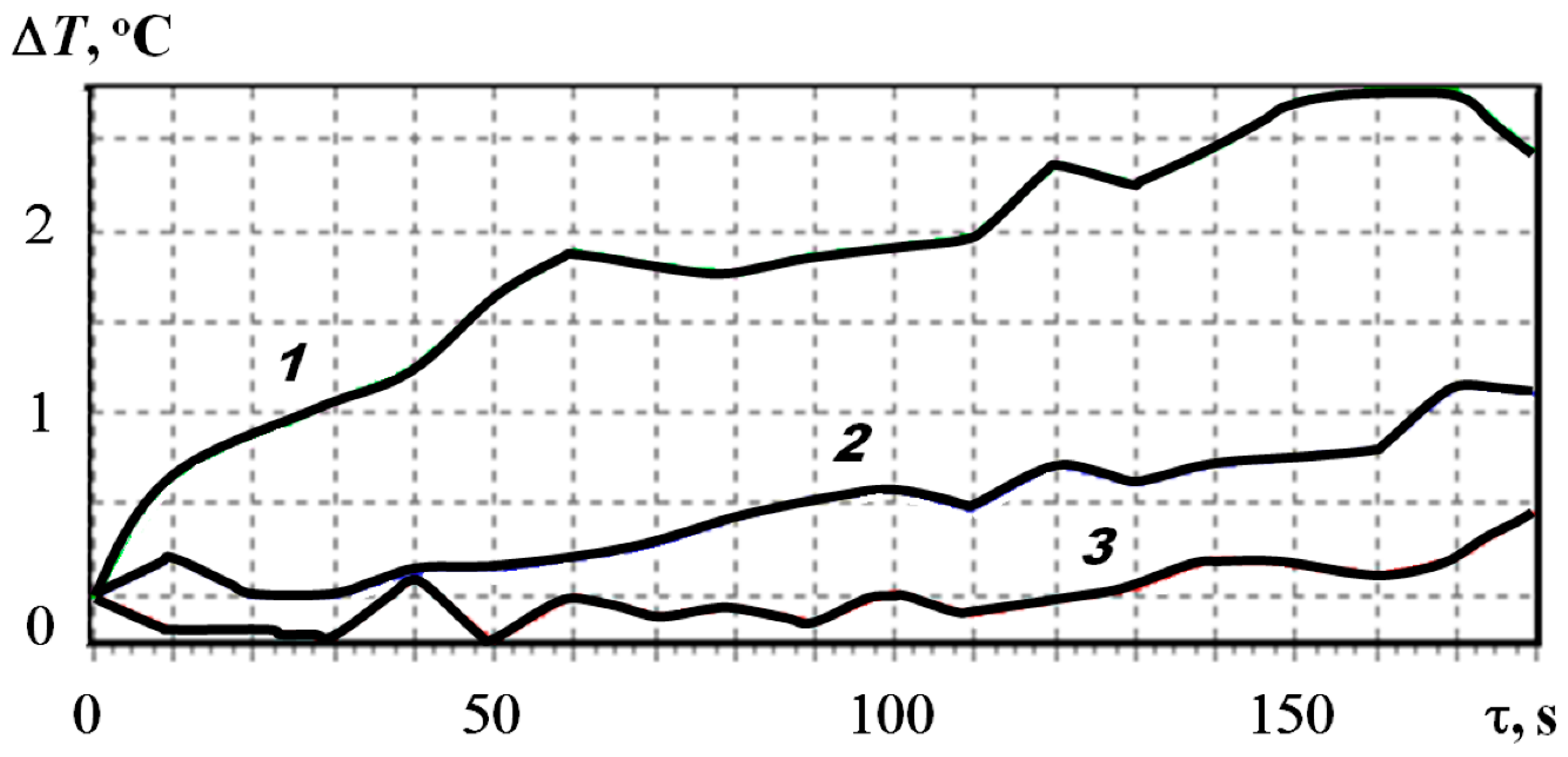 Applsci 08 00222 g016 Applsci 08 00222 g016