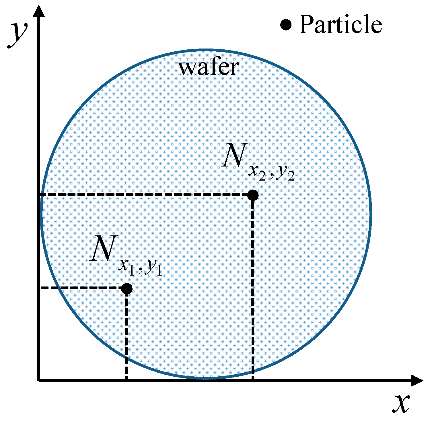 Applsci 08 00224 g005