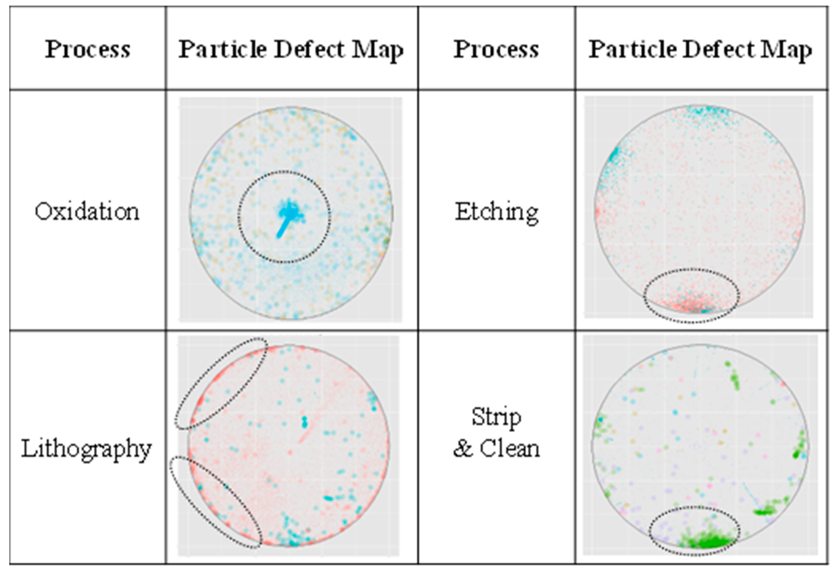 Applsci 08 00224 g006