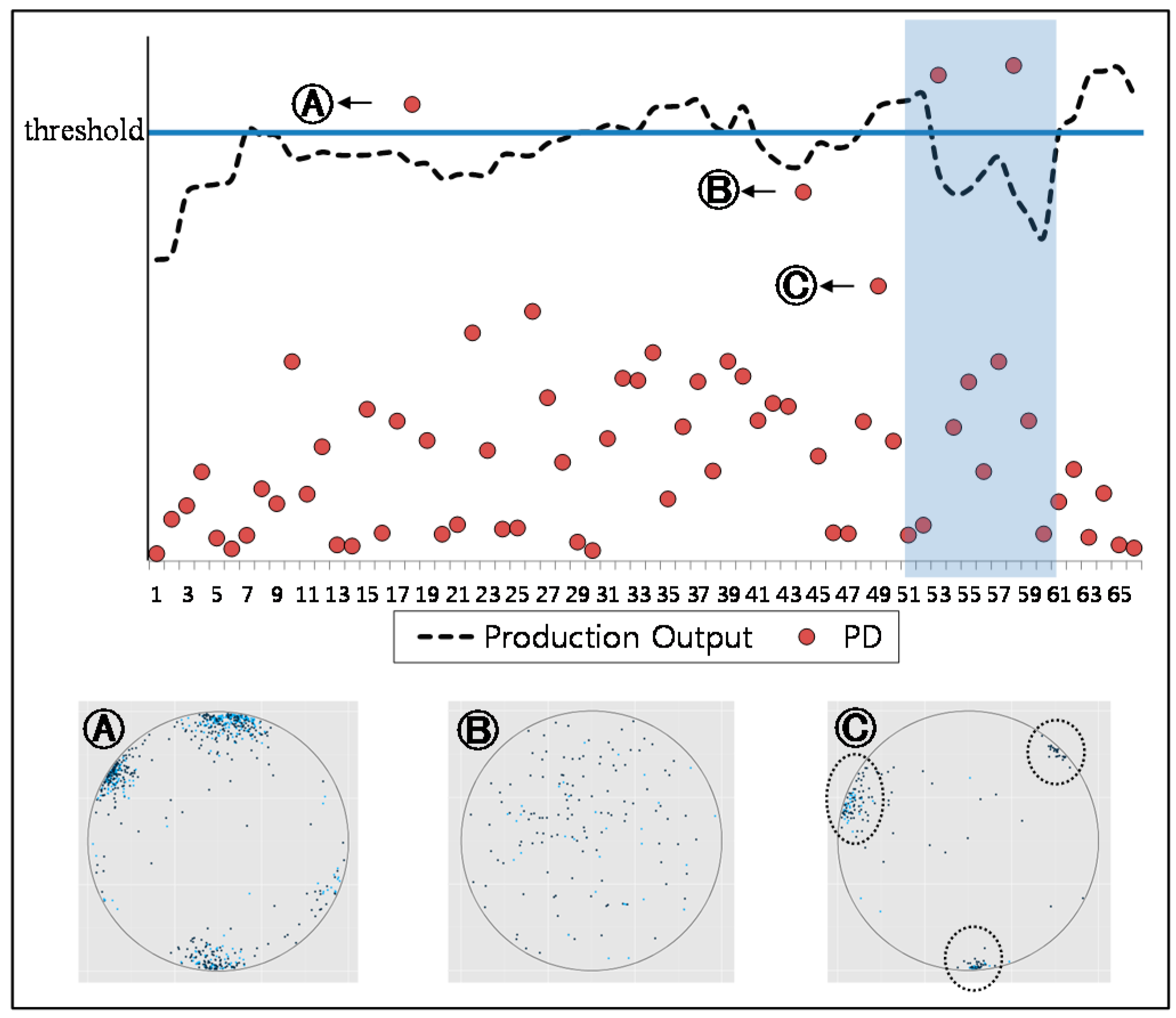 Applsci 08 00224 g007