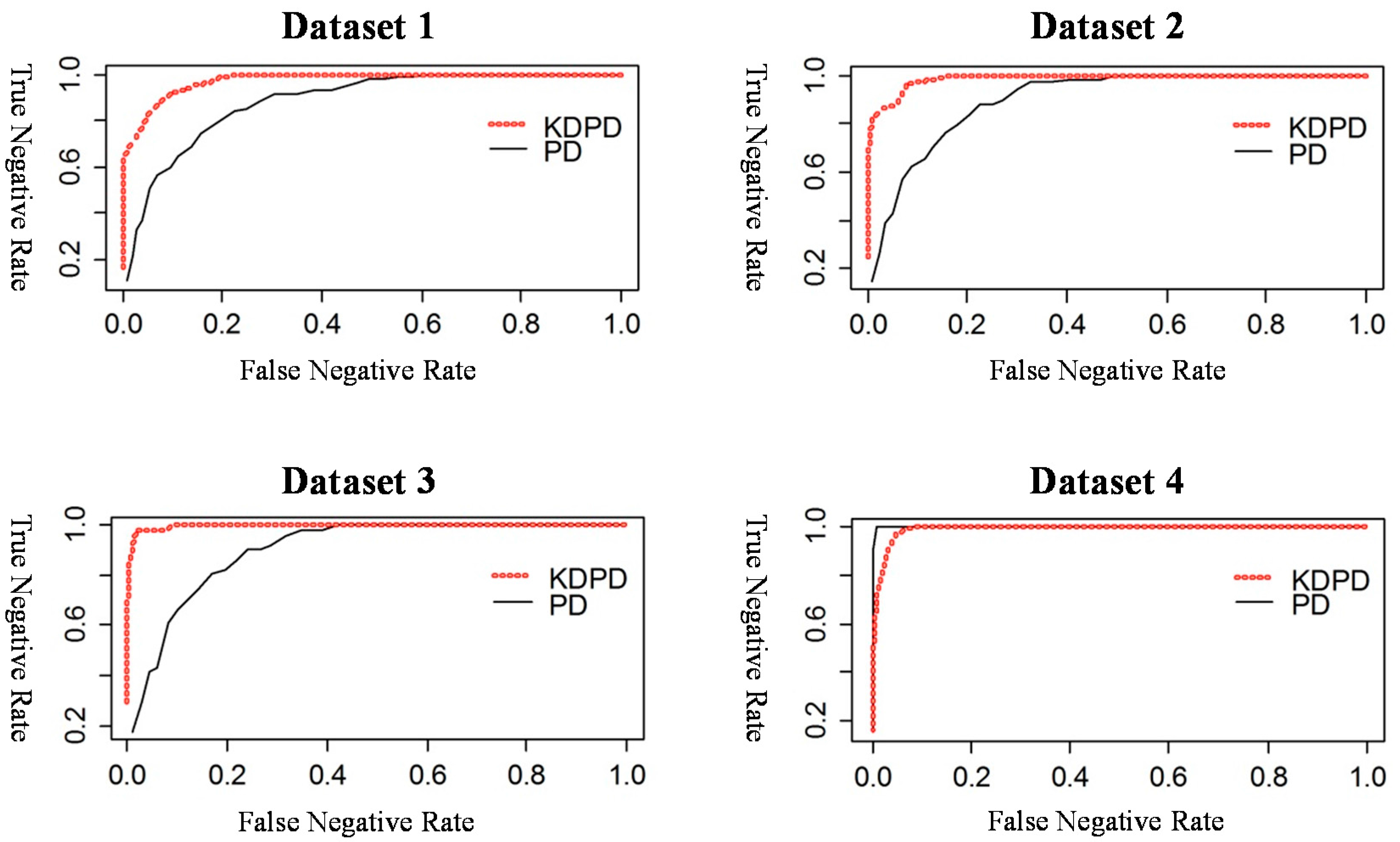 Applsci 08 00224 g011