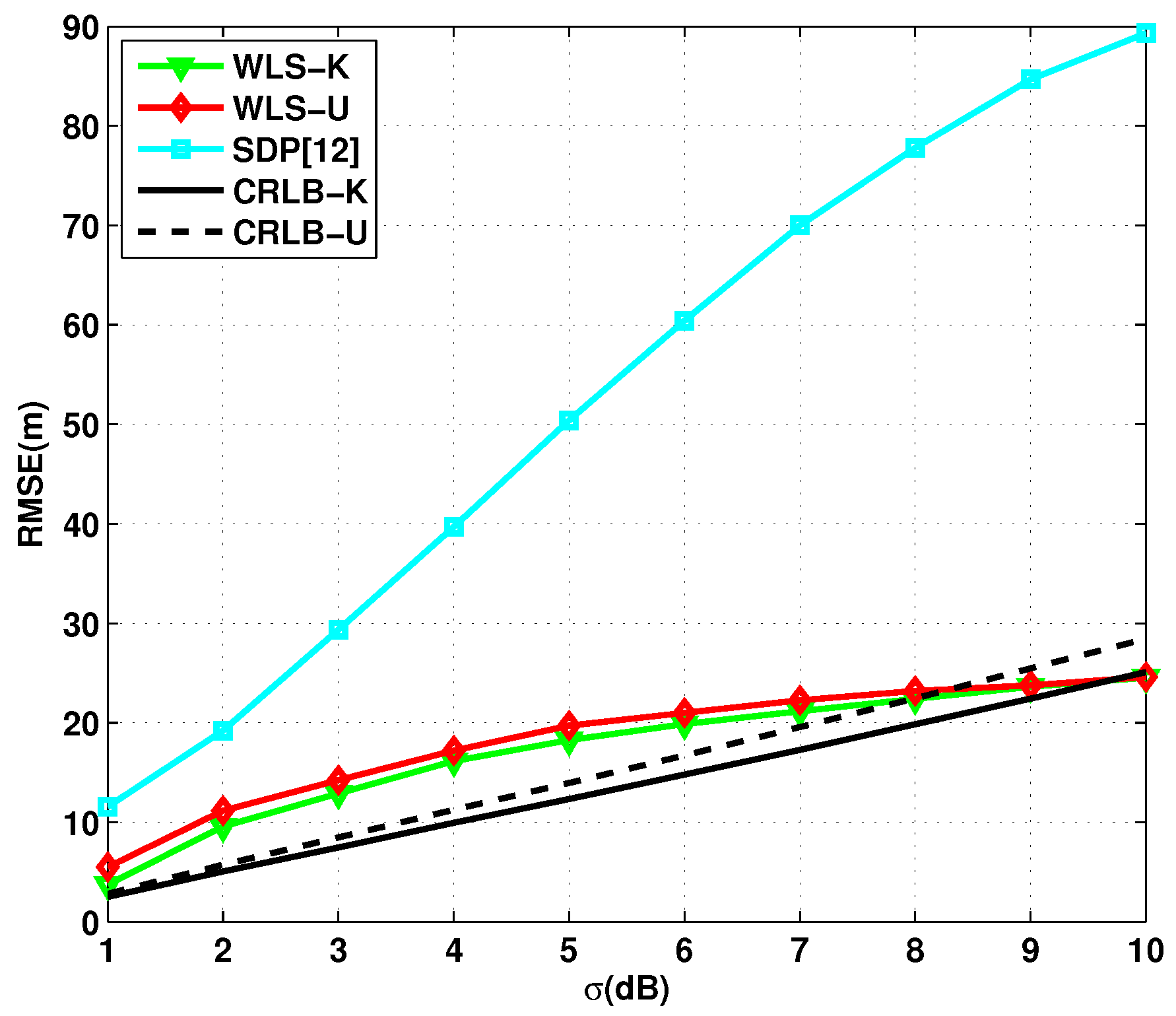 Applsci 08 00225 g004 Applsci 08 00225 g004