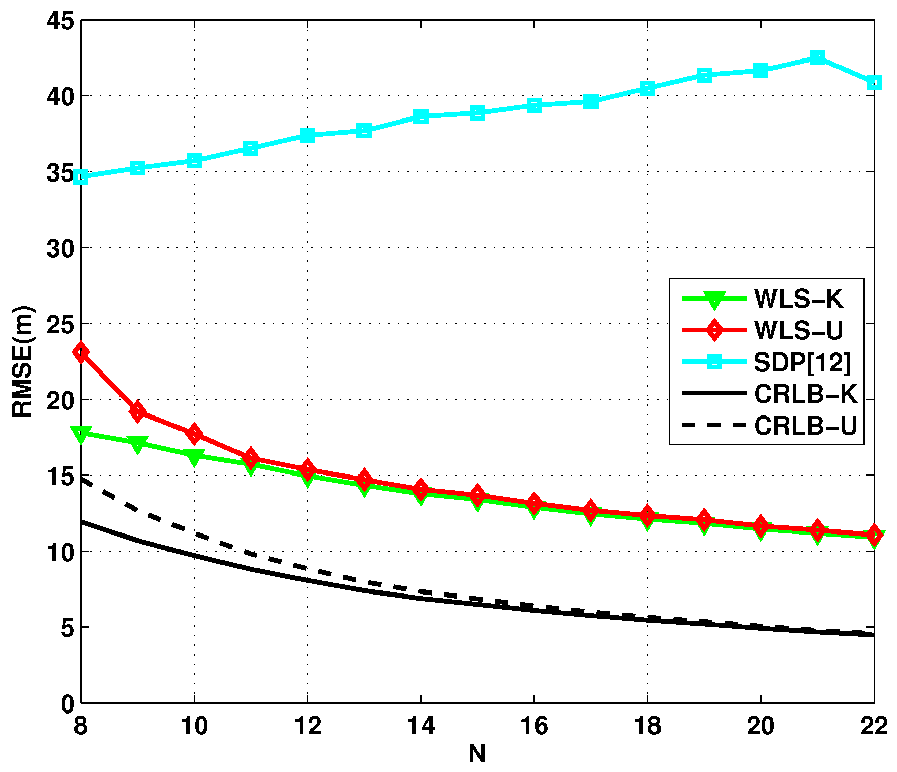 Applsci 08 00225 g005 Applsci 08 00225 g005