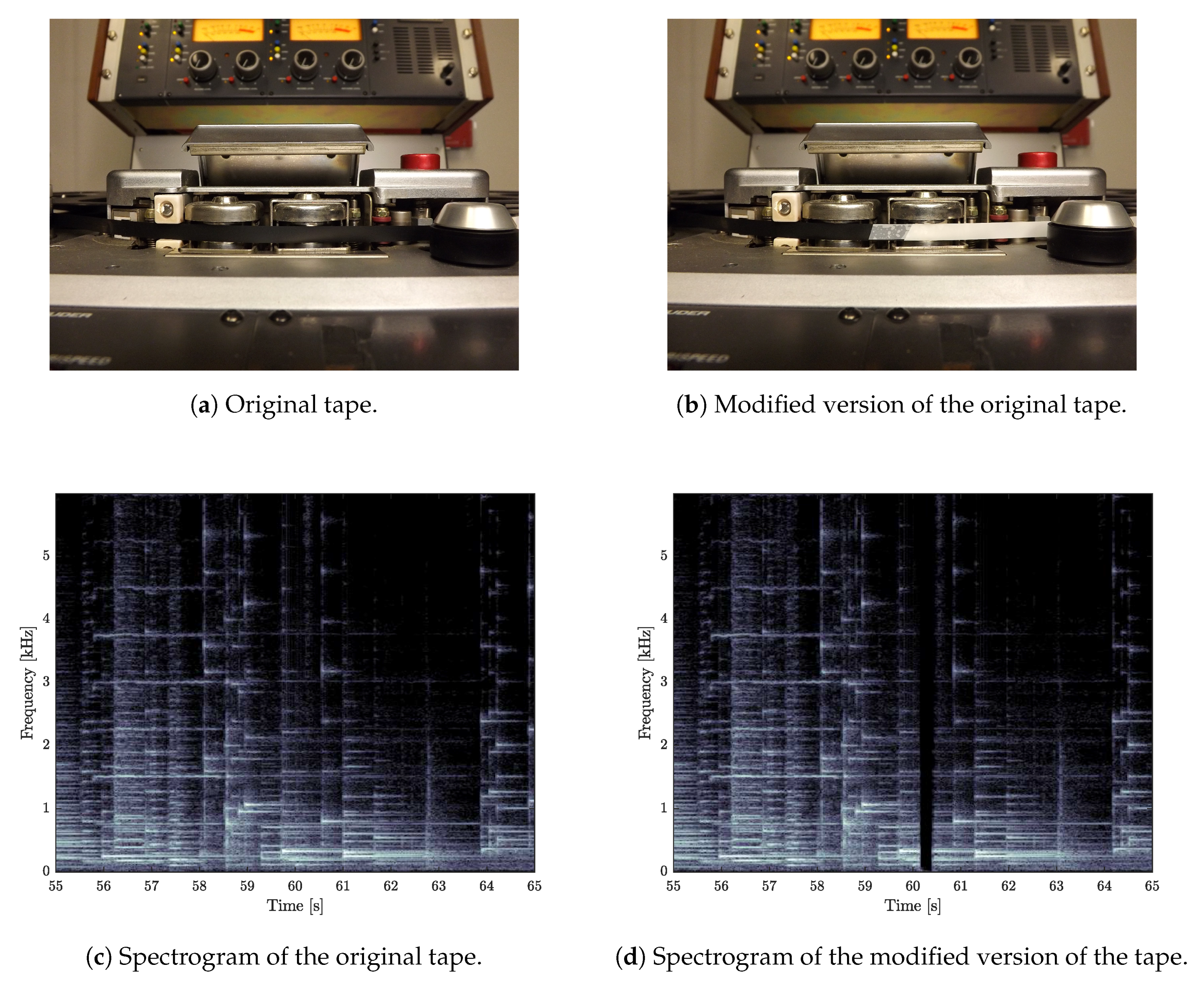 Applsci 08 00226 g001