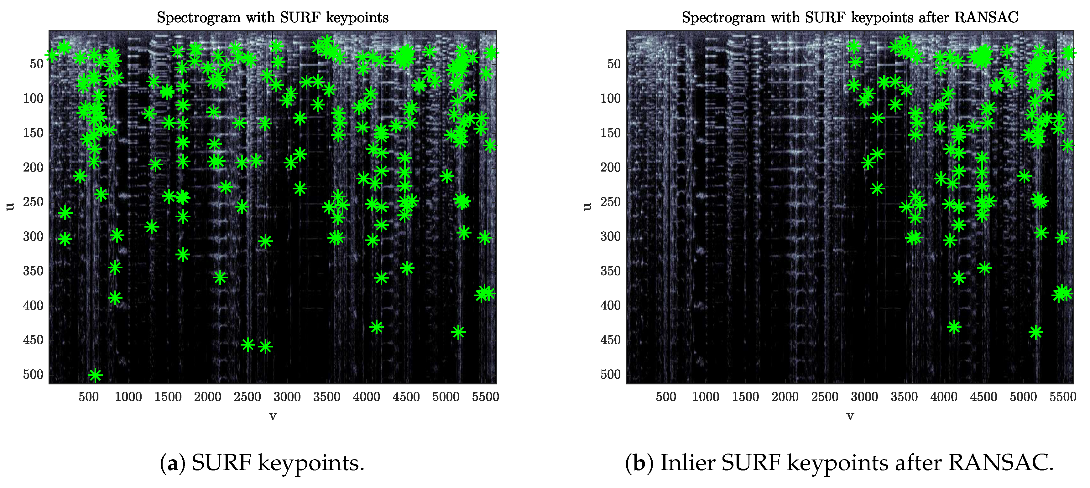 Applsci 08 00226 g003