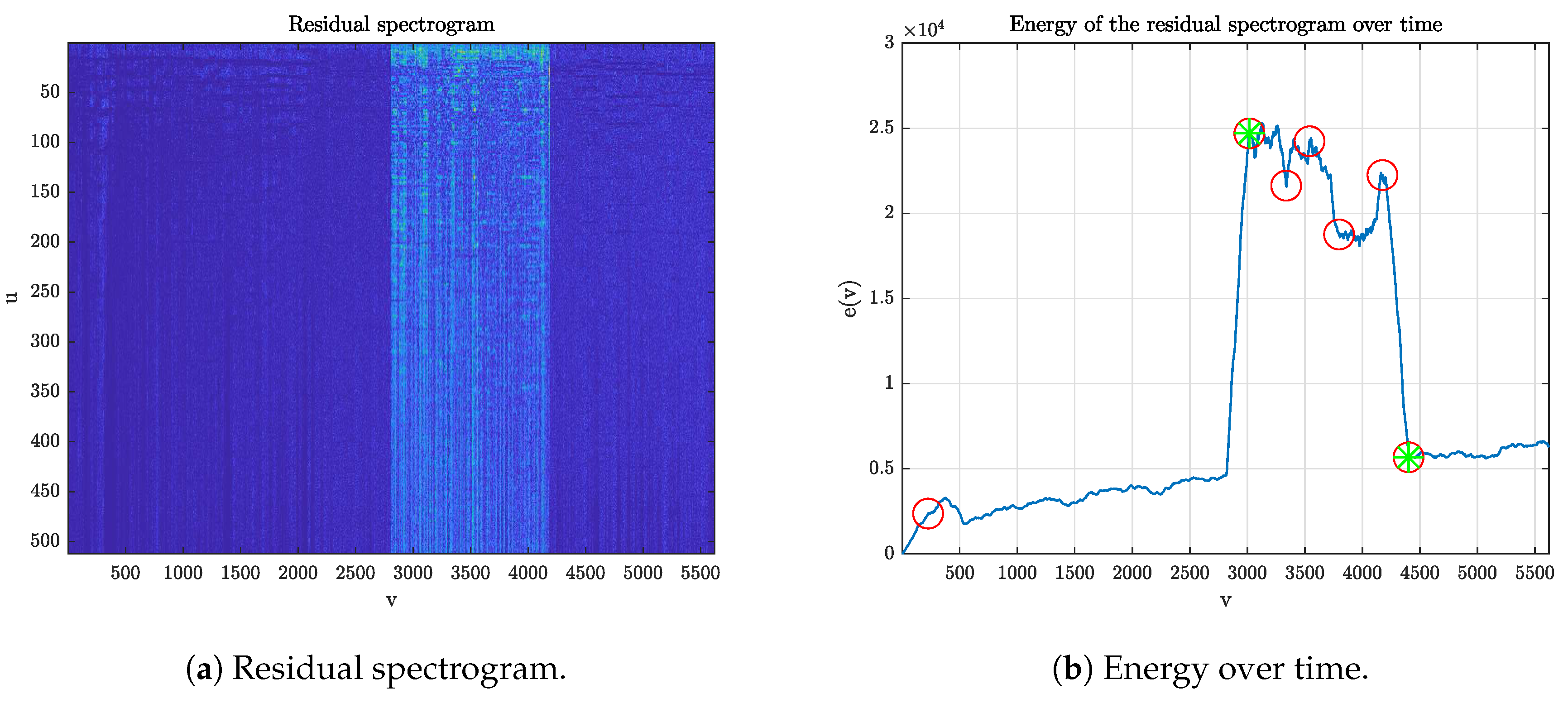 Applsci 08 00226 g004