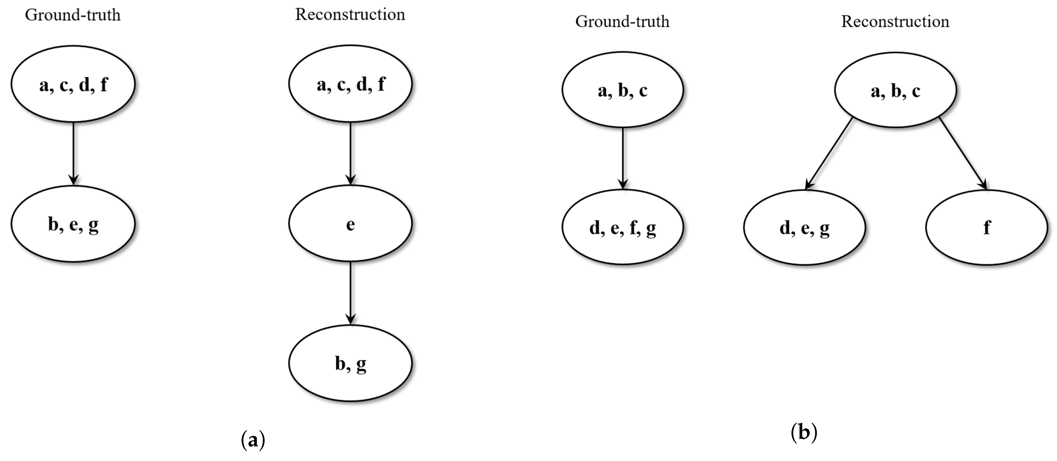 Applsci 08 00226 g005