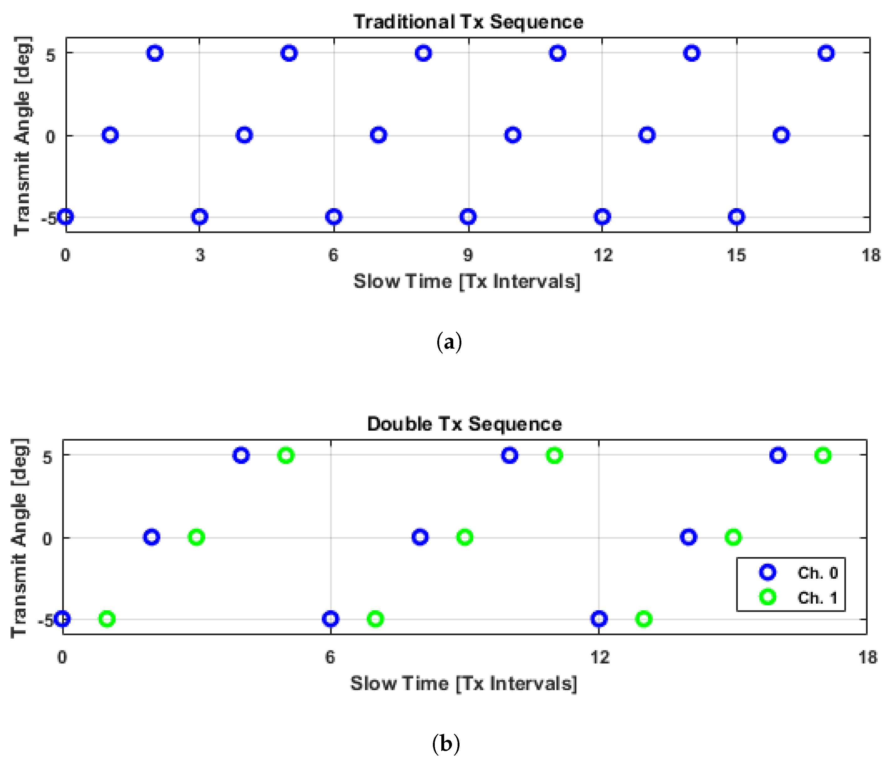 Applsci 08 00227 g001