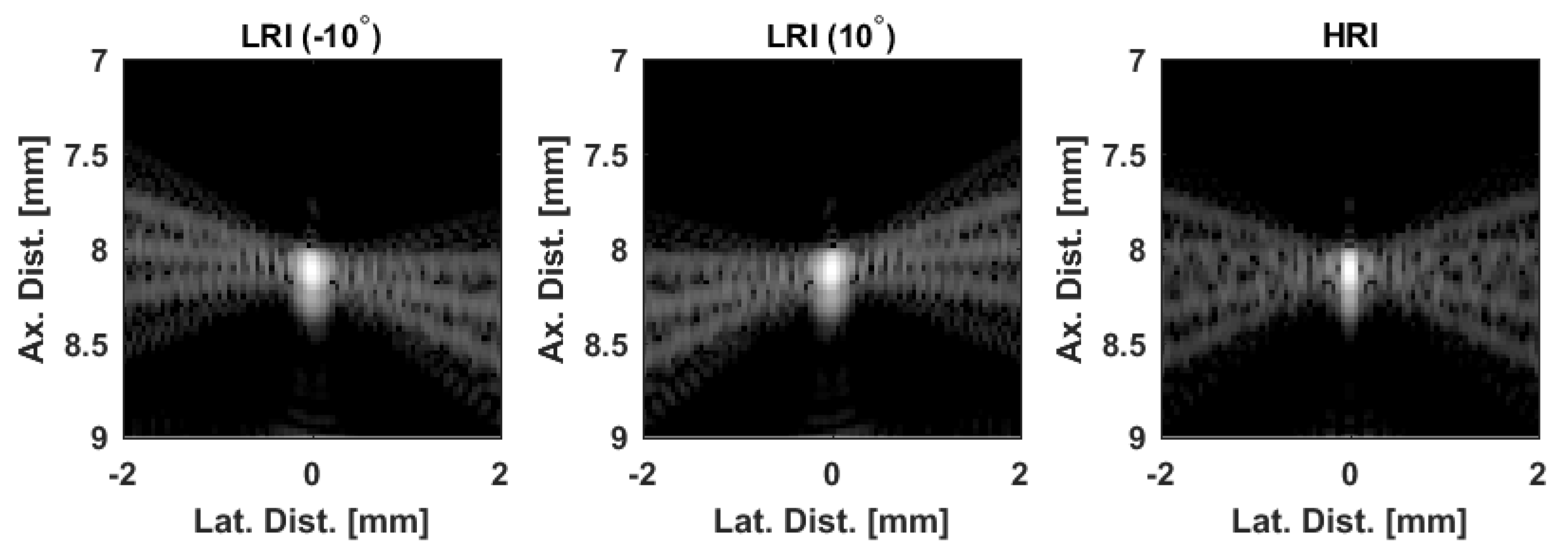 Applsci 08 00227 g002