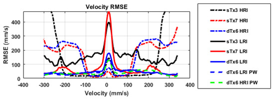 Applsci 08 00227 g0a1
