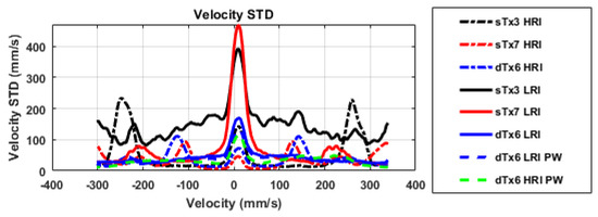 Applsci 08 00227 g0a2