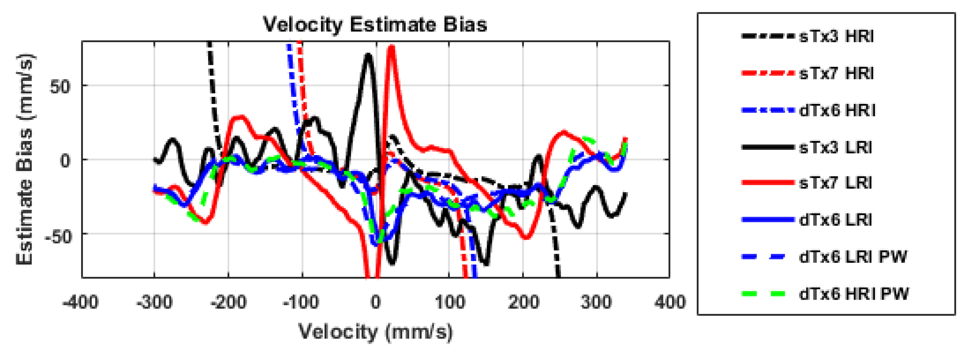 Applsci 08 00227 g0a3