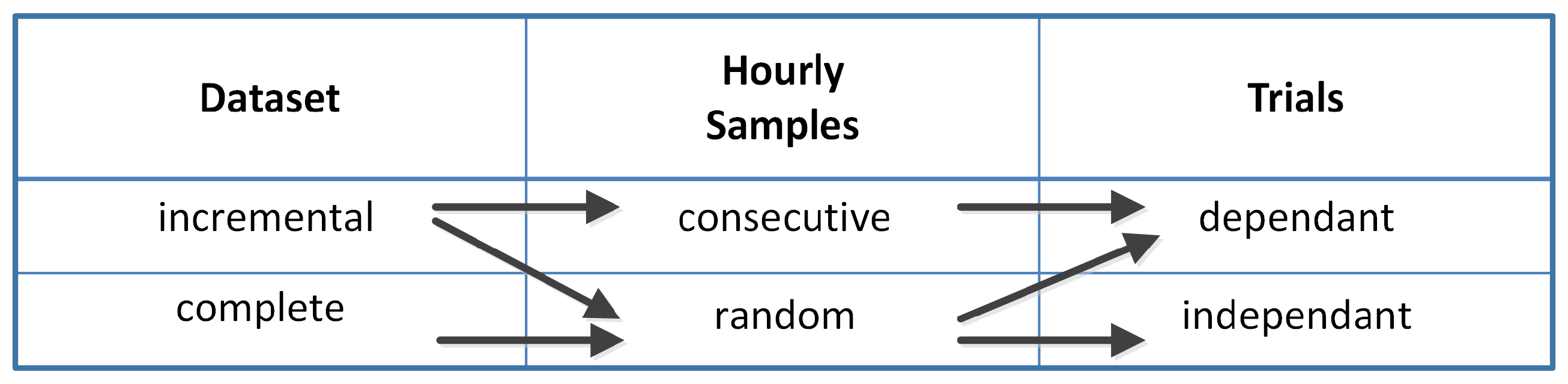 Applsci 08 00228 g001