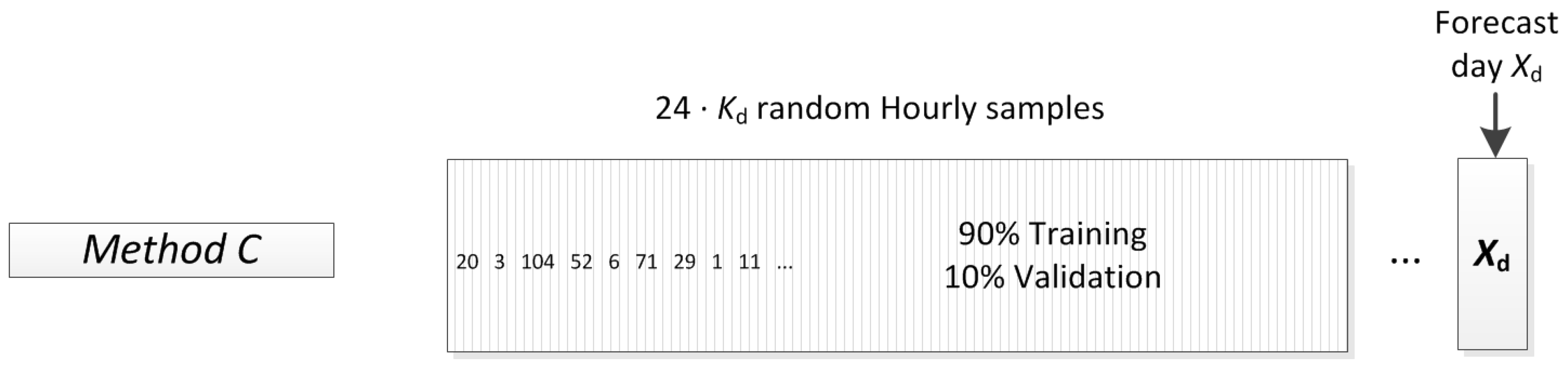 Applsci 08 00228 g006