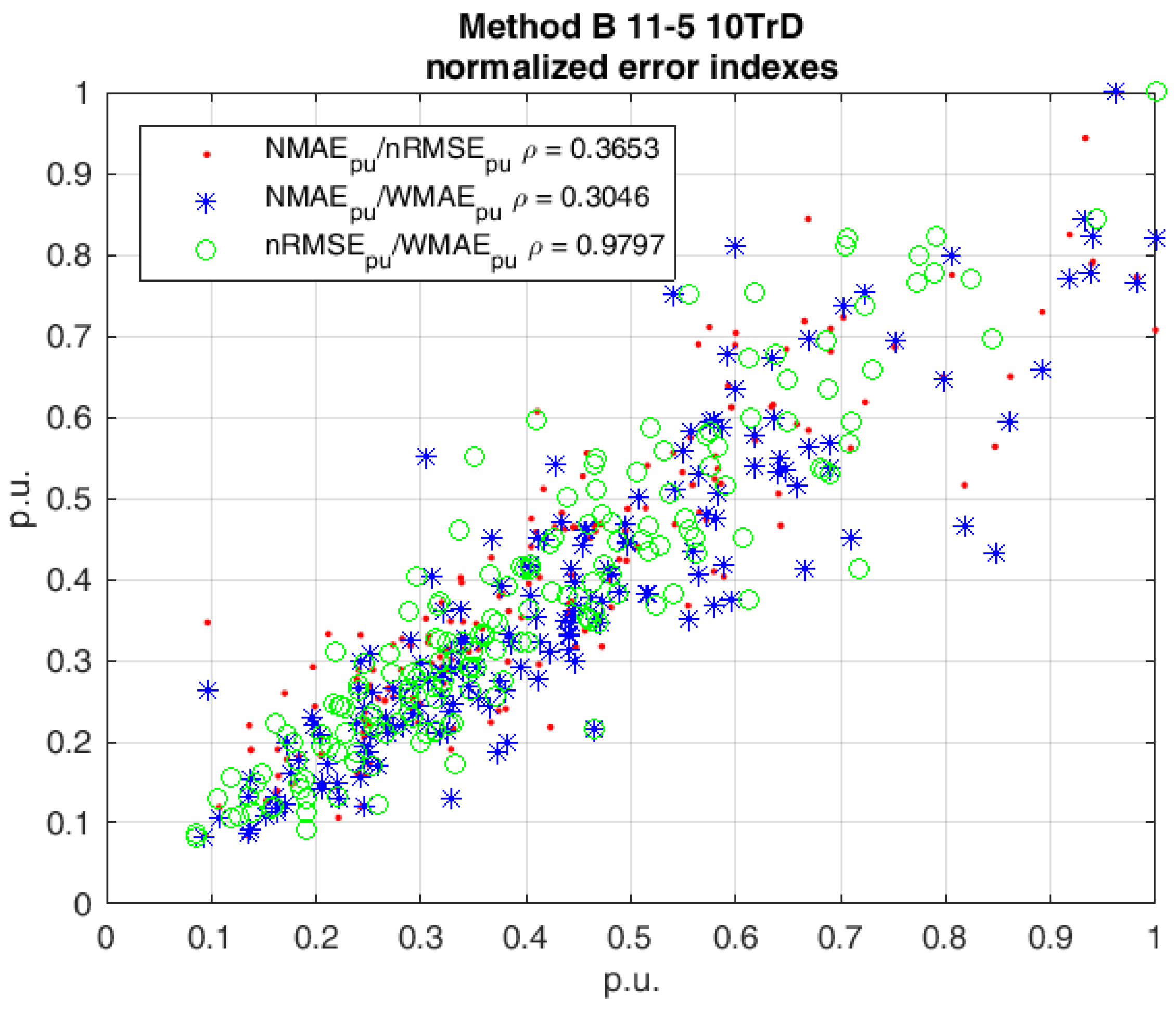 Applsci 08 00228 g008