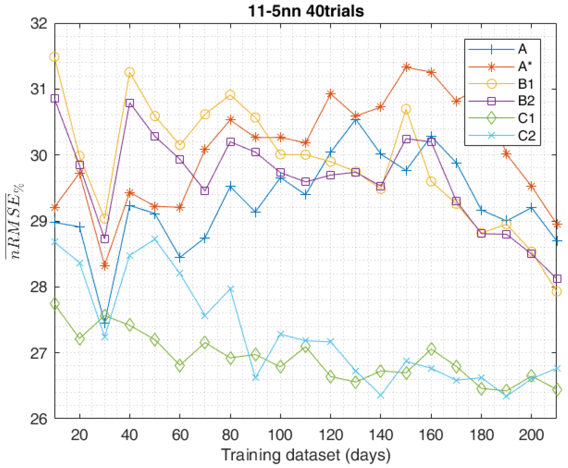 Applsci 08 00228 g016