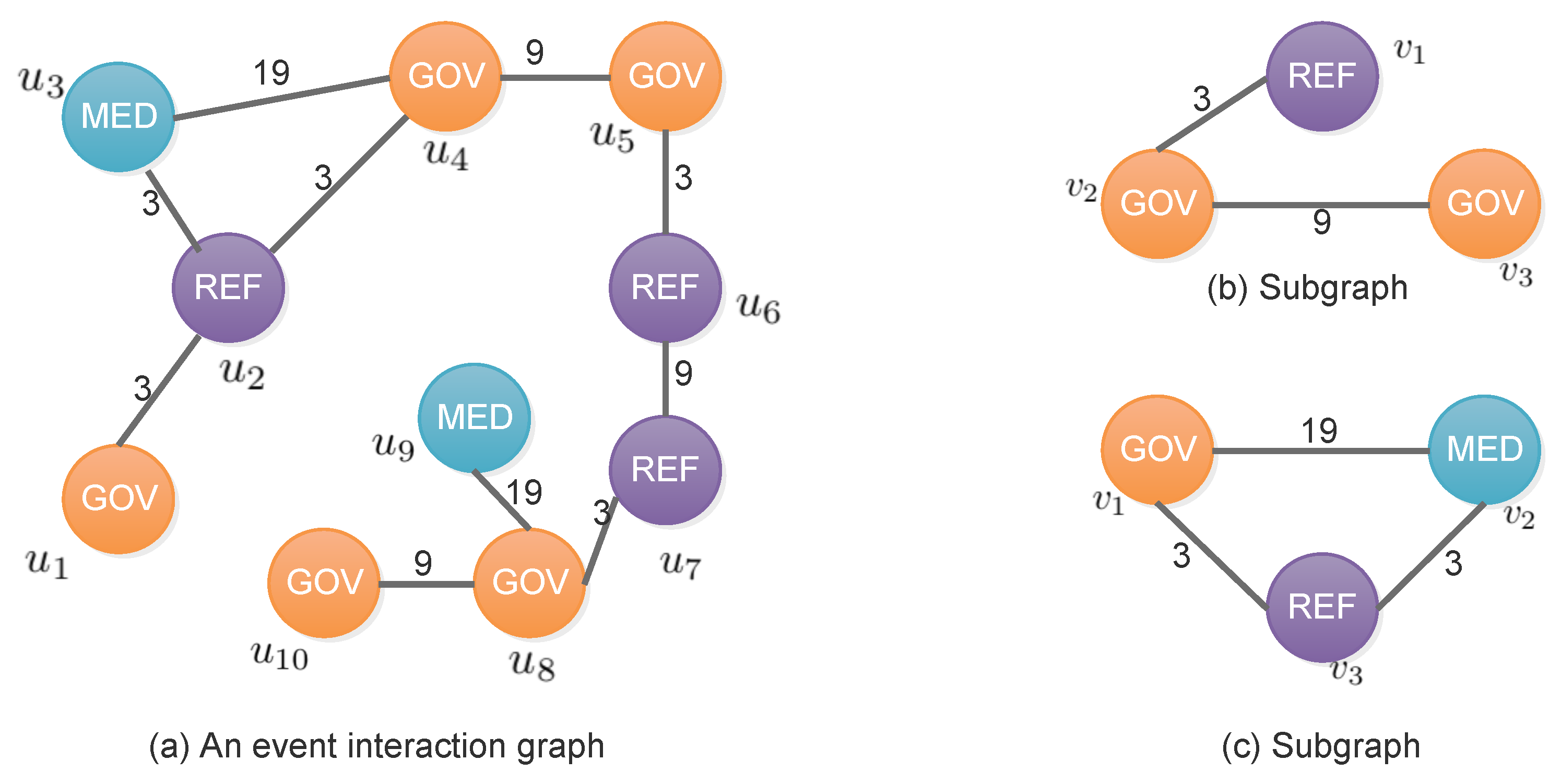 Applsci 08 00230 g001