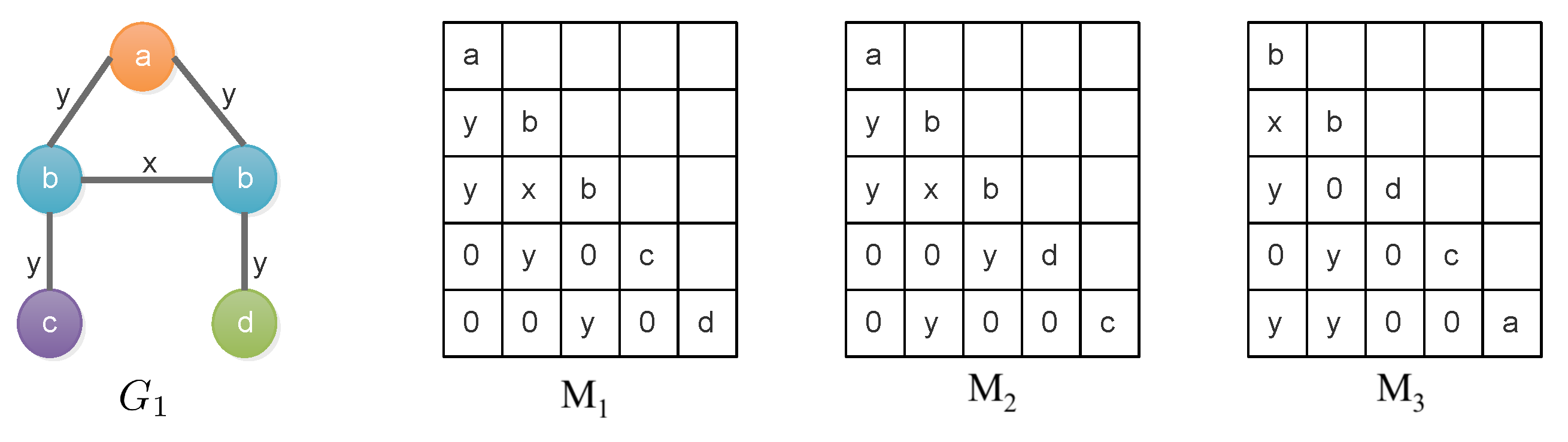 Applsci 08 00230 g003