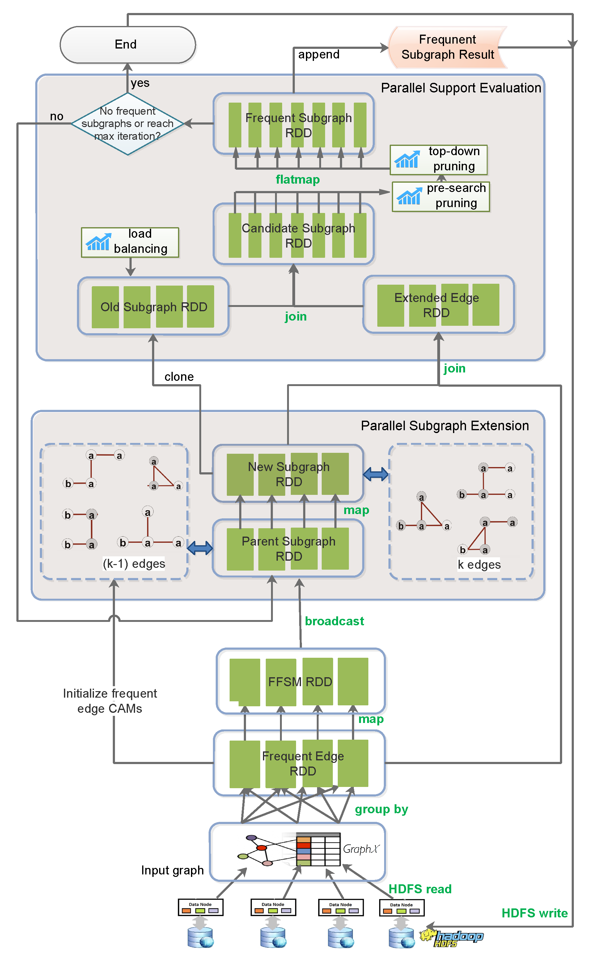 Applsci 08 00230 g004