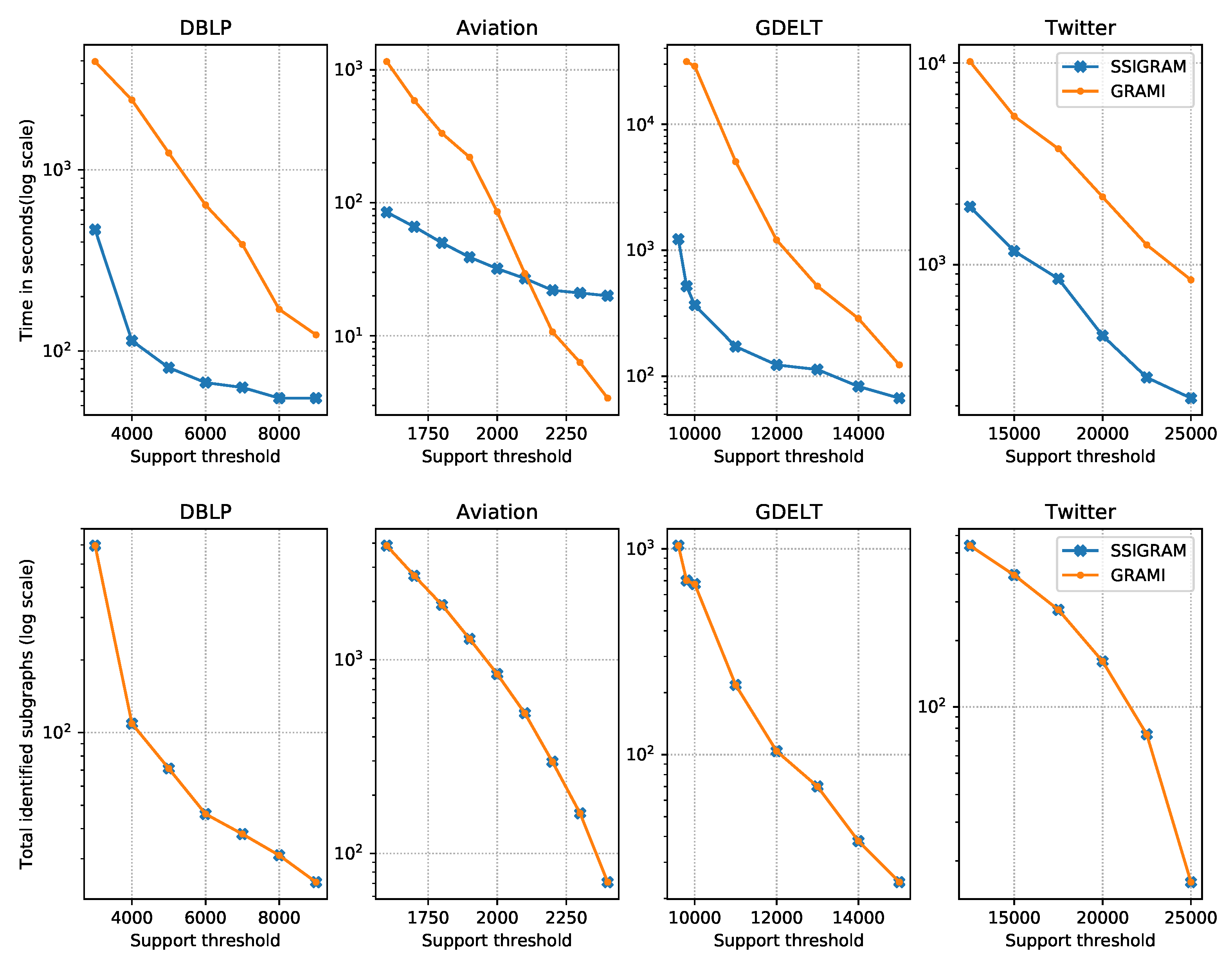Applsci 08 00230 g007