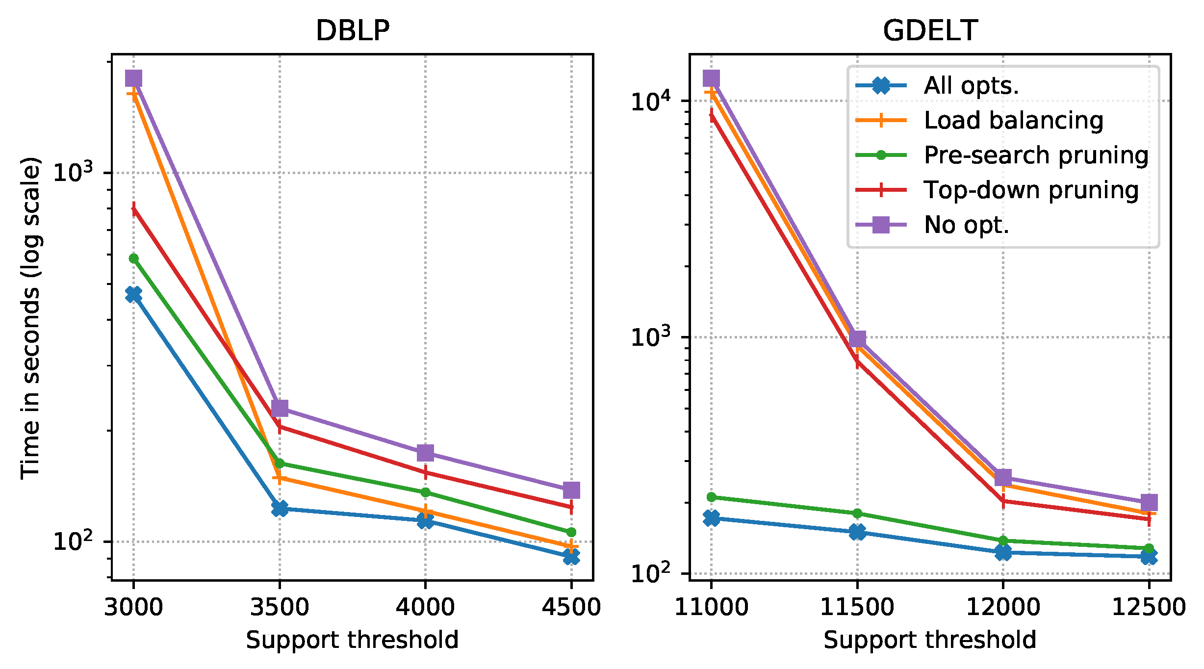 Applsci 08 00230 g008